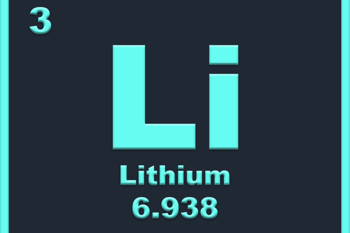 Week in Review: Lithium prices are through the roof